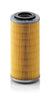S0780A